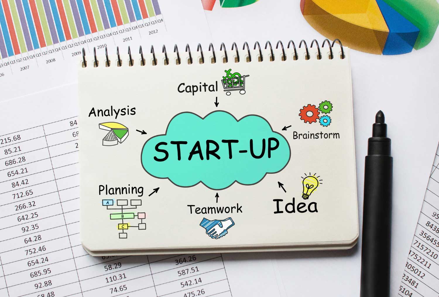 startup web design London