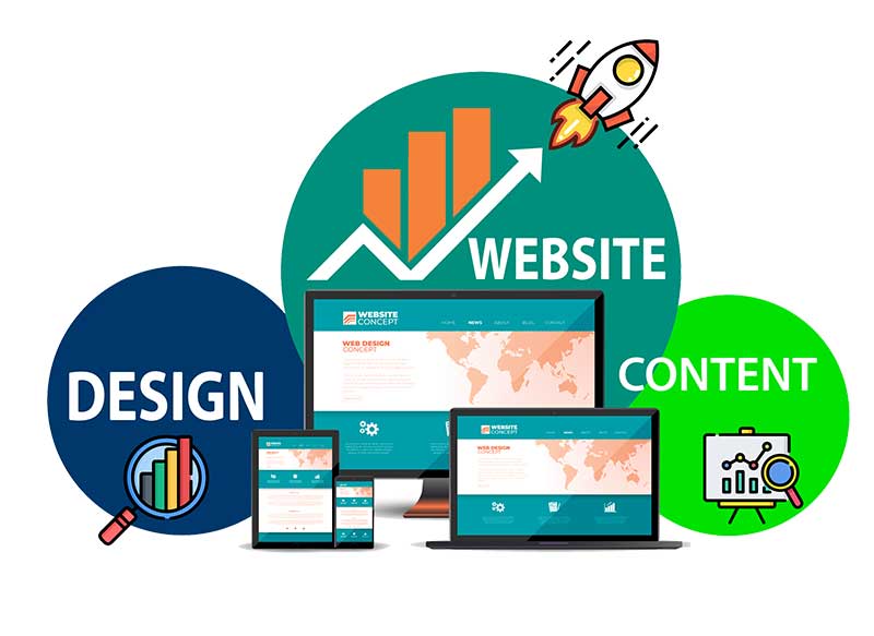 wordpress web design London